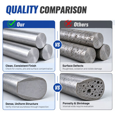 Giá tốt CoCrMo Cast Master Alloy Bar, Sample Quantities Available trực tuyến